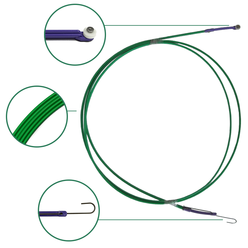 ferret-product